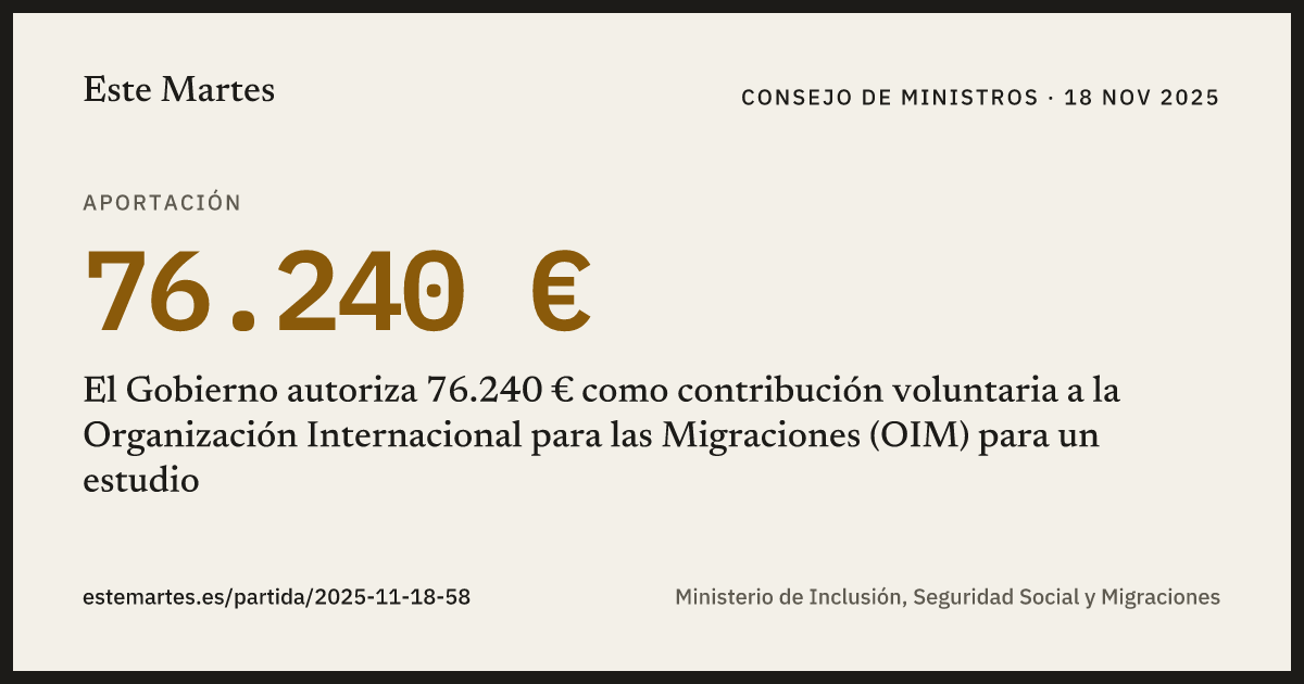 Tarjeta: El Gobierno autoriza 76.240 € como contribución voluntaria a la Organización Internacional para las Migraciones (OIM) para un estudio