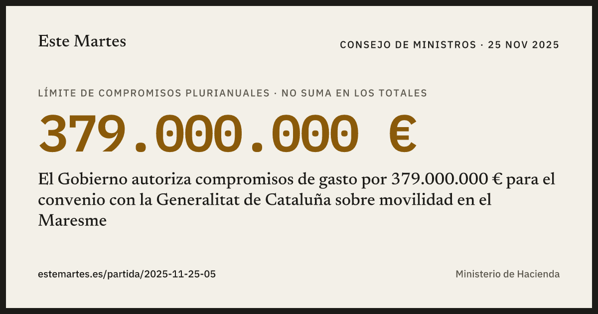 Tarjeta: El Gobierno autoriza compromisos de gasto por 379.000.000 € para el convenio con la Generalitat de Cataluña sobre movilidad en el Maresme