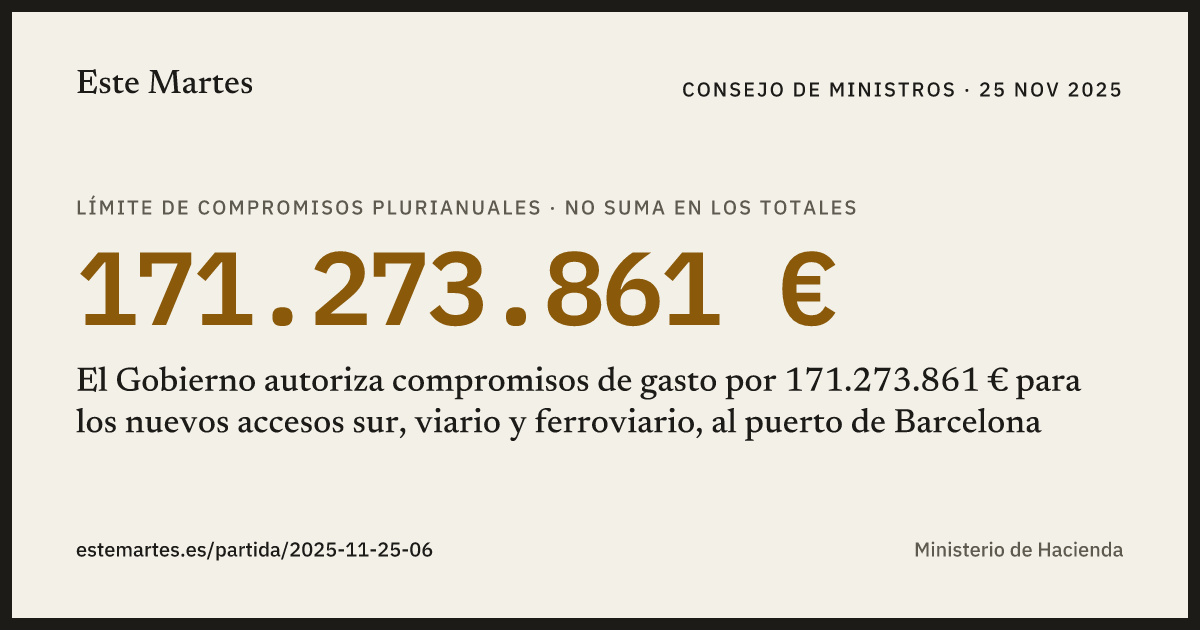 Tarjeta: El Gobierno autoriza compromisos de gasto por 171.273.861 € para los nuevos accesos sur, viario y ferroviario, al puerto de Barcelona