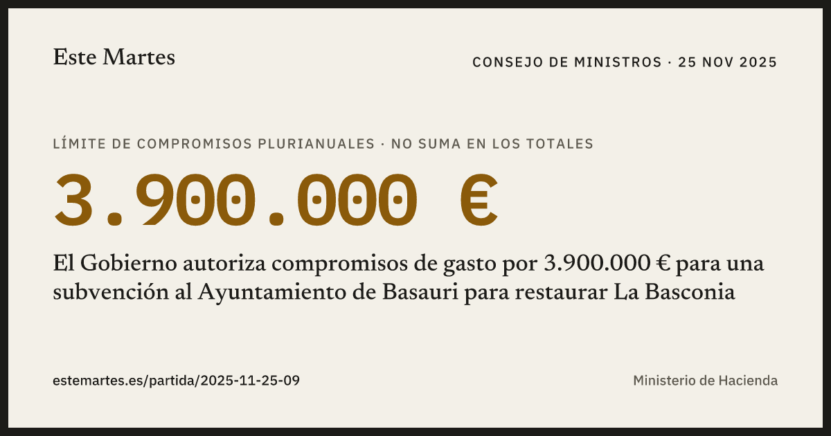 Tarjeta: El Gobierno autoriza compromisos de gasto por 3.900.000 € para una subvención al Ayuntamiento de Basauri para restaurar La Basconia