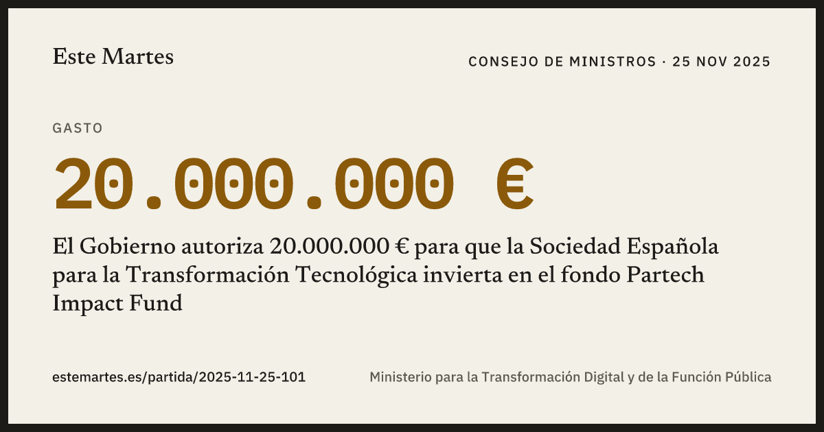 Tarjeta: El Gobierno autoriza 20.000.000 € para que la Sociedad Española para la Transformación Tecnológica invierta en el fondo Partech Impact Fund