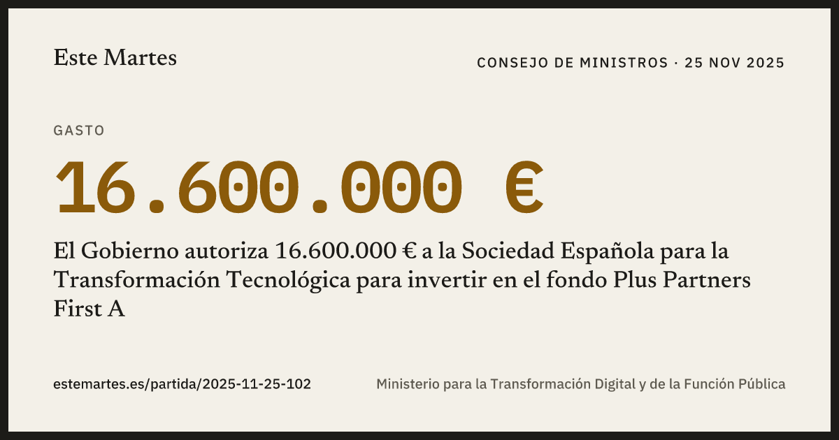 Tarjeta: El Gobierno autoriza 16.600.000 € a la Sociedad Española para la Transformación Tecnológica para invertir en el fondo Plus Partners First A