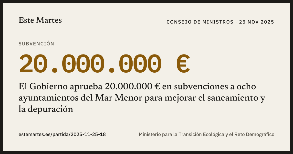 Tarjeta: El Gobierno aprueba 20.000.000 € en subvenciones a ocho ayuntamientos del Mar Menor para mejorar el saneamiento y la depuración