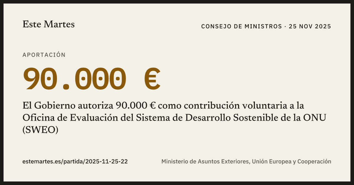Tarjeta: El Gobierno autoriza 90.000 € como contribución voluntaria a la Oficina de Evaluación del Sistema de Desarrollo Sostenible de la ONU (SWEO)