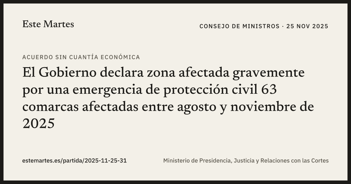 Tarjeta: El Gobierno declara zona afectada gravemente por una emergencia de protección civil 63 comarcas afectadas entre agosto y noviembre de 2025