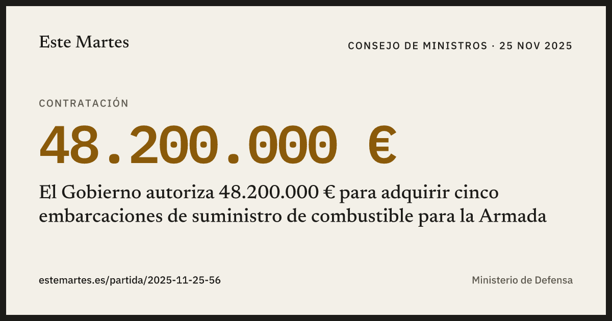 Tarjeta: El Gobierno autoriza 48.200.000 € para adquirir cinco embarcaciones de suministro de combustible para la Armada