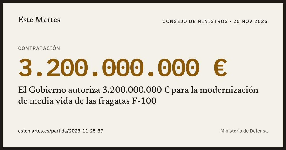 Tarjeta: El Gobierno autoriza 3.200.000.000 € para la modernización de media vida de las fragatas F-100
