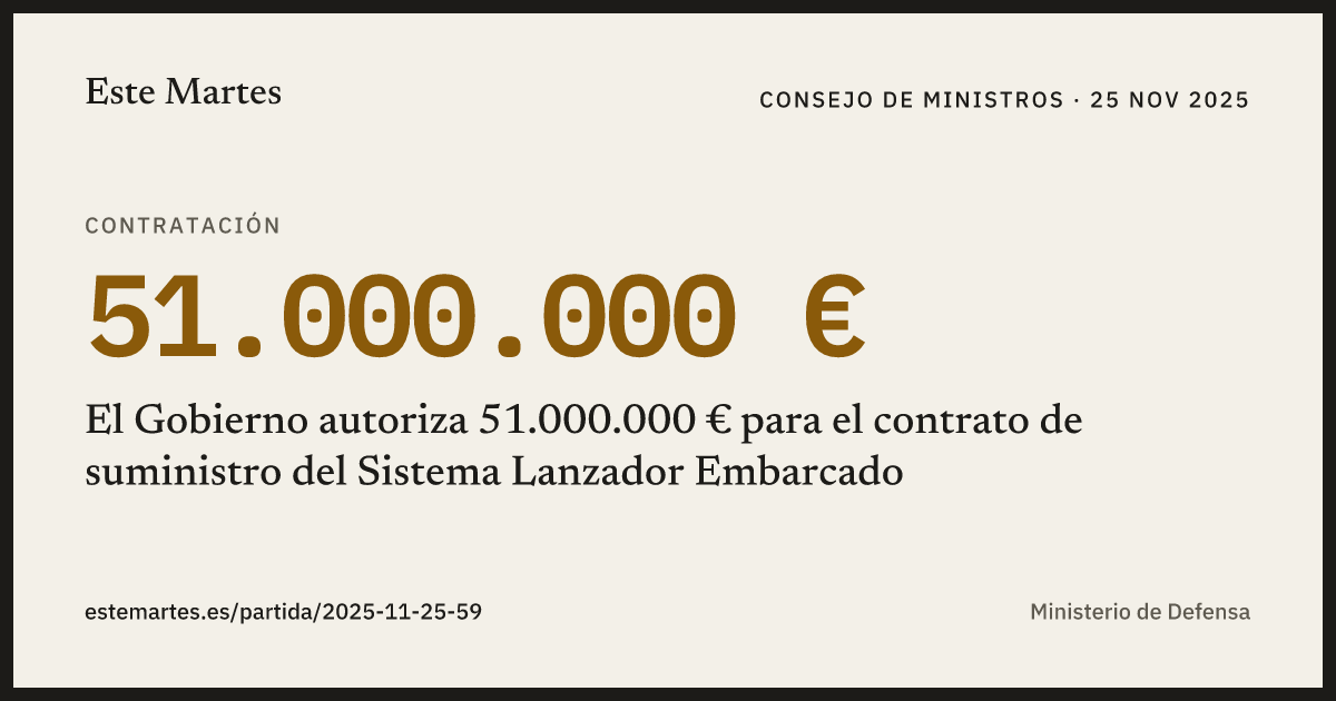 Tarjeta: El Gobierno autoriza 51.000.000 € para el contrato de suministro del Sistema Lanzador Embarcado