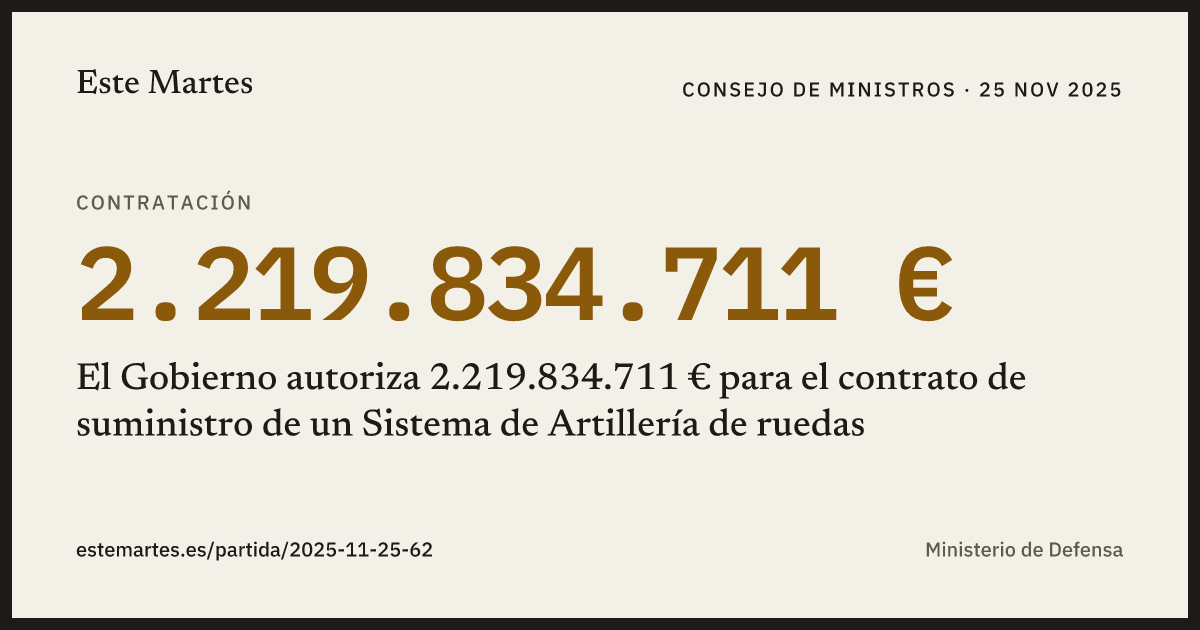 Tarjeta: El Gobierno autoriza 2.219.834.711 € para el contrato de suministro de un Sistema de Artillería de ruedas