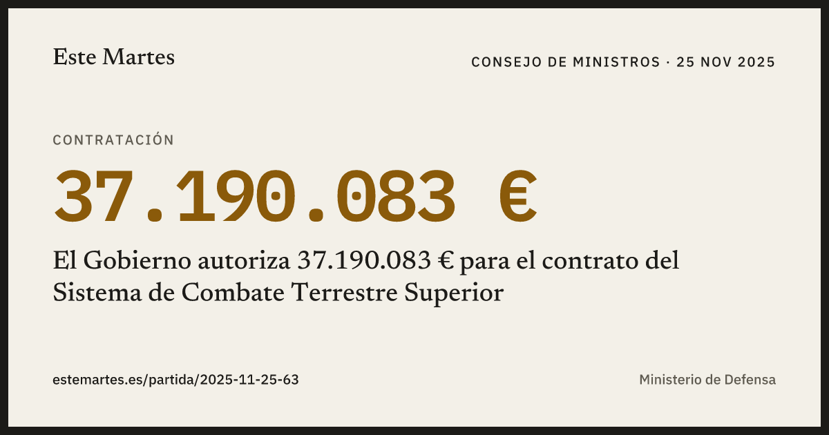 Tarjeta: El Gobierno autoriza 37.190.083 € para el contrato del Sistema de Combate Terrestre Superior