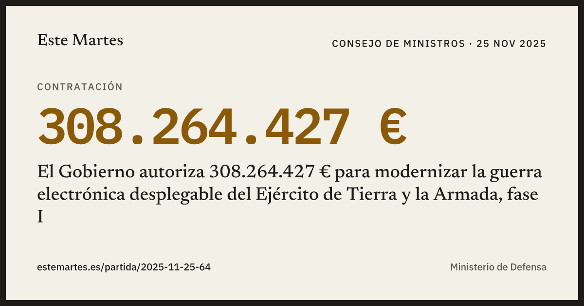 Tarjeta: El Gobierno autoriza 308.264.427 € para modernizar la guerra electrónica desplegable del Ejército de Tierra y la Armada, fase I