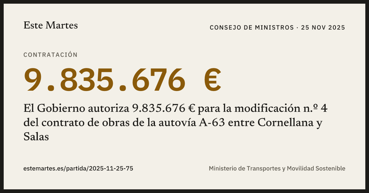 Tarjeta: El Gobierno autoriza 9.835.676 € para la modificación n.º 4 del contrato de obras de la autovía A-63 entre Cornellana y Salas