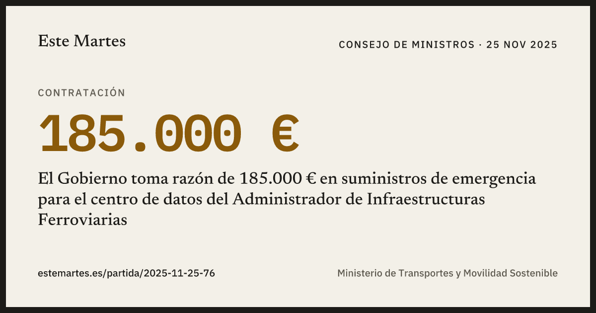 Tarjeta: El Gobierno toma razón de 185.000 € en suministros de emergencia para el centro de datos del Administrador de Infraestructuras Ferroviarias