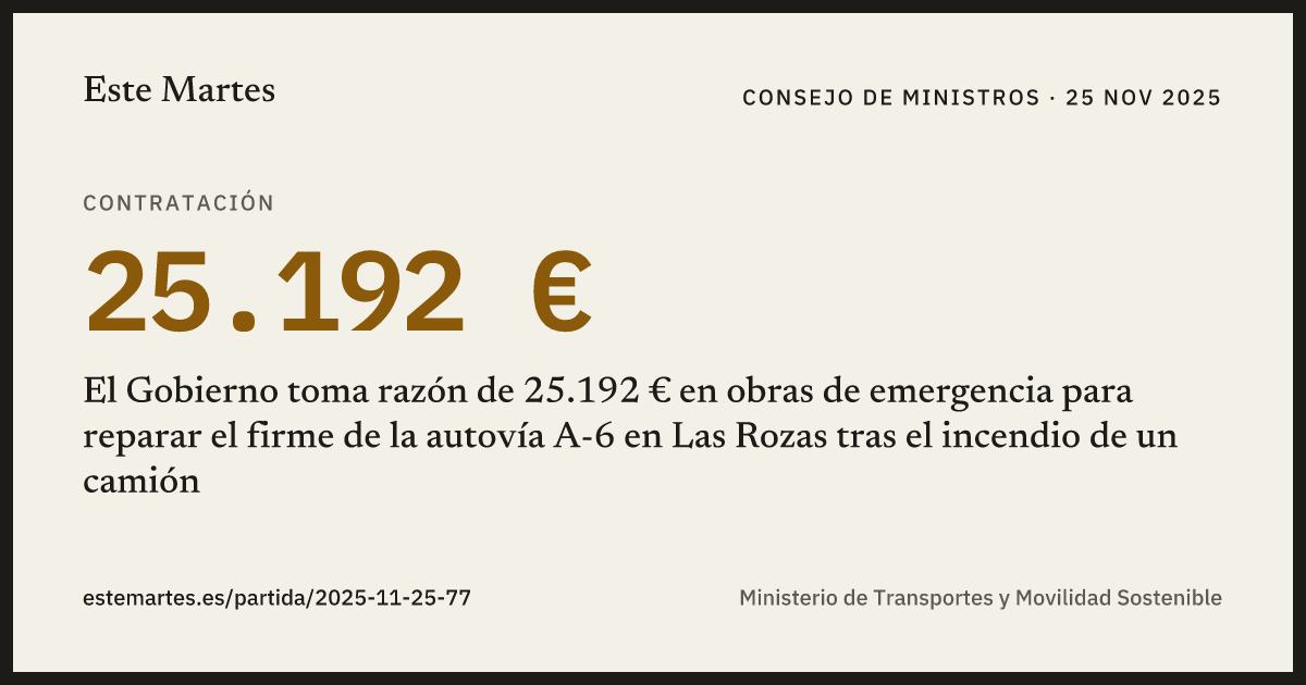 Tarjeta: El Gobierno toma razón de 25.192 € en obras de emergencia para reparar el firme de la autovía A-6 en Las Rozas tras el incendio de un camión