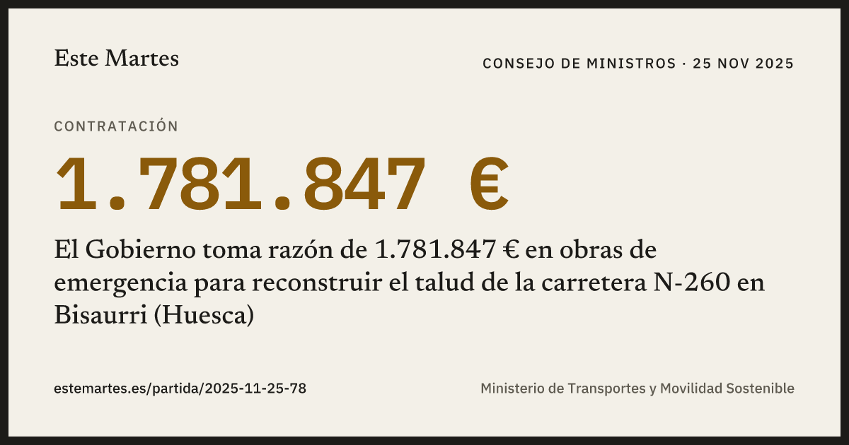 Tarjeta: El Gobierno toma razón de 1.781.847 € en obras de emergencia para reconstruir el talud de la carretera N-260 en Bisaurri (Huesca)