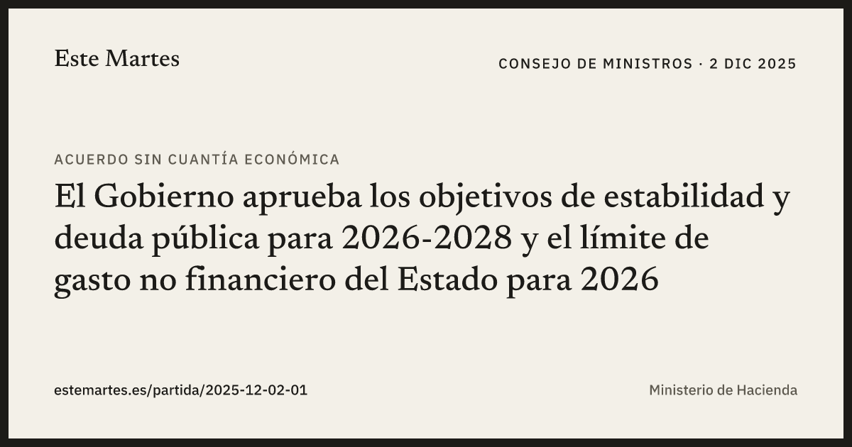 Tarjeta: El Gobierno aprueba los objetivos de estabilidad y deuda pública para 2026-2028 y el límite de gasto no financiero del Estado para 2026