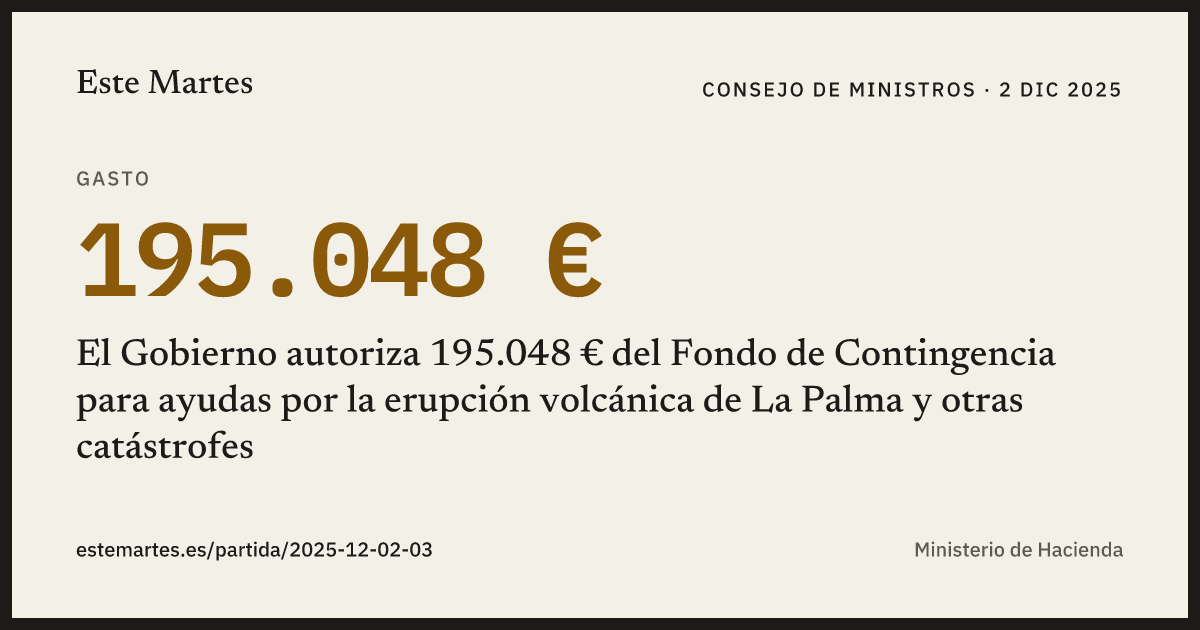 Tarjeta: El Gobierno autoriza 195.048 € del Fondo de Contingencia para ayudas por la erupción volcánica de La Palma y otras catástrofes