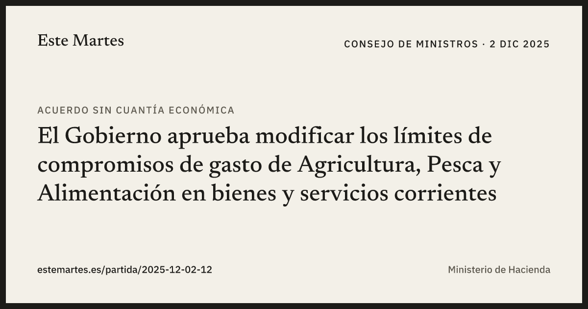 Tarjeta: El Gobierno aprueba modificar los límites de compromisos de gasto de Agricultura, Pesca y Alimentación en bienes y servicios corrientes