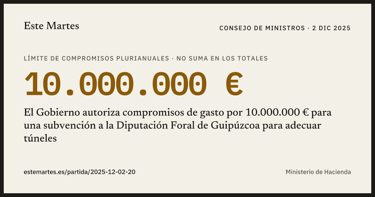 Tarjeta: El Gobierno autoriza compromisos de gasto por 10.000.000 € para una subvención a la Diputación Foral de Guipúzcoa para adecuar túneles