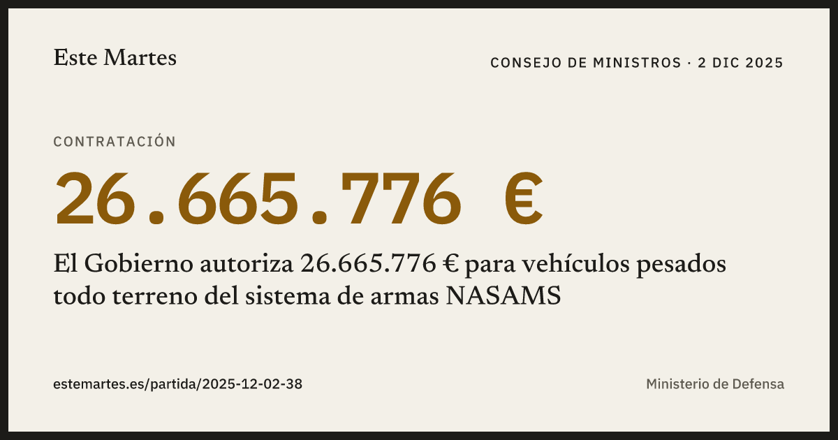 Tarjeta: El Gobierno autoriza 26.665.776 € para vehículos pesados todo terreno del sistema de armas NASAMS