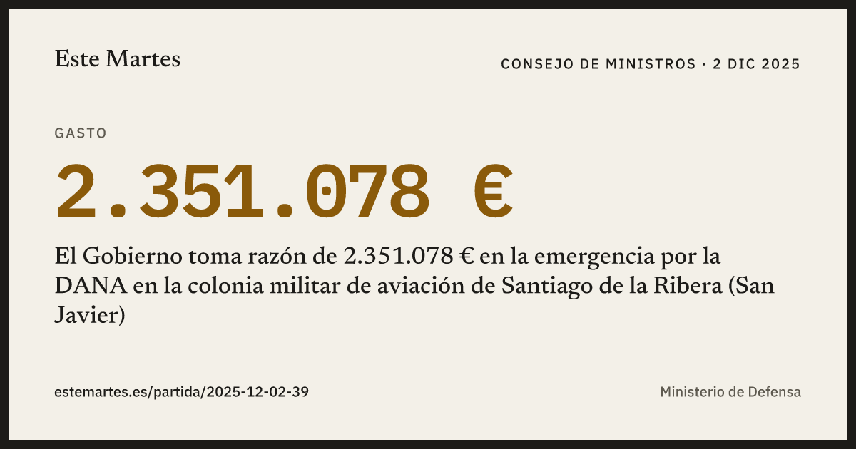 Tarjeta: El Gobierno toma razón de 2.351.078 € en la emergencia por la DANA en la colonia militar de aviación de Santiago de la Ribera (San Javier)