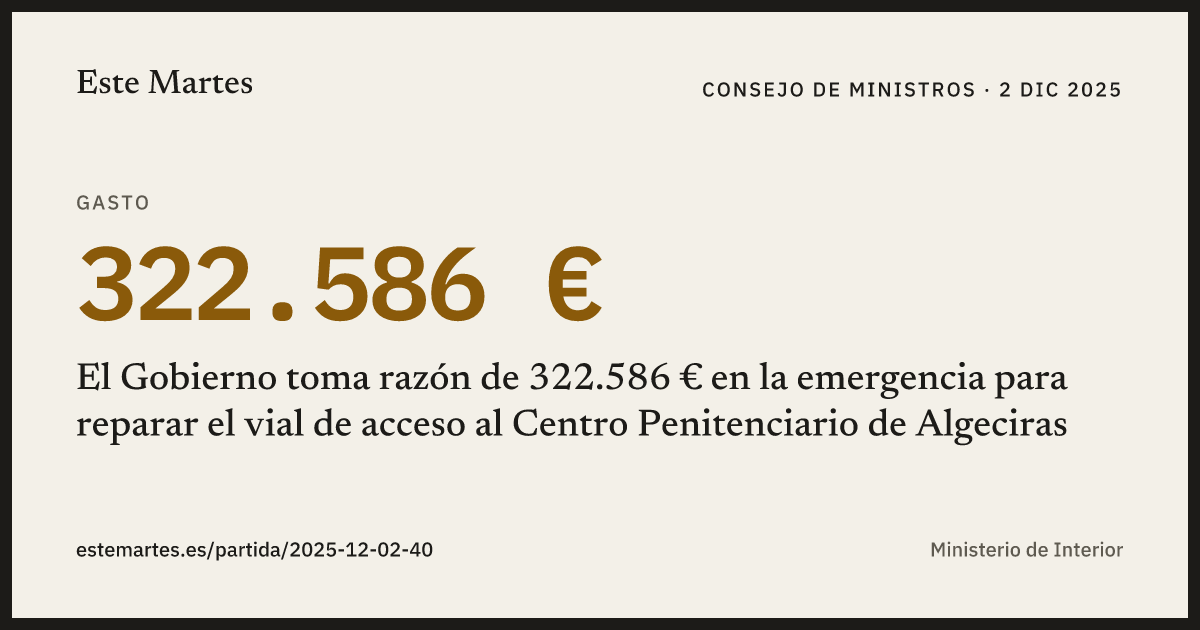 Tarjeta: El Gobierno toma razón de 322.586 € en la emergencia para reparar el vial de acceso al Centro Penitenciario de Algeciras