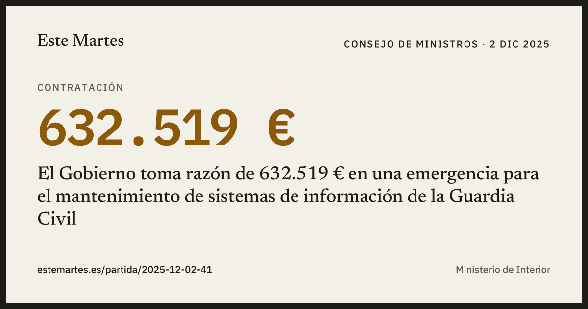 Tarjeta: El Gobierno toma razón de 632.519 € en una emergencia para el mantenimiento de sistemas de información de la Guardia Civil