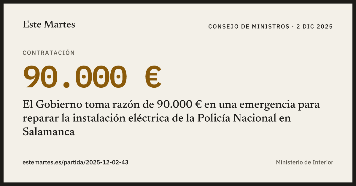 Tarjeta: El Gobierno toma razón de 90.000 € en una emergencia para reparar la instalación eléctrica de la Policía Nacional en Salamanca