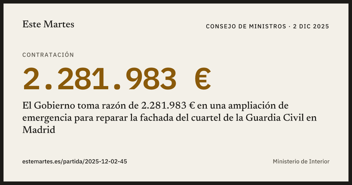 Tarjeta: El Gobierno toma razón de 2.281.983 € en una ampliación de emergencia para reparar la fachada del cuartel de la Guardia Civil en Madrid