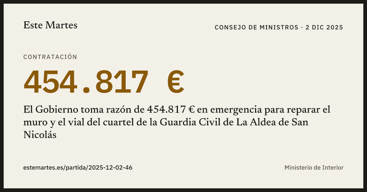 Tarjeta: El Gobierno toma razón de 454.817 € en emergencia para reparar el muro y el vial del cuartel de la Guardia Civil de La Aldea de San Nicolás