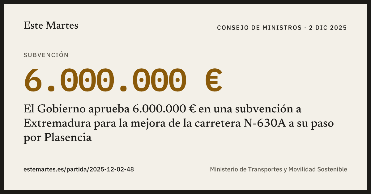 Tarjeta: El Gobierno aprueba 6.000.000 € en una subvención a Extremadura para la mejora de la carretera N-630A a su paso por Plasencia