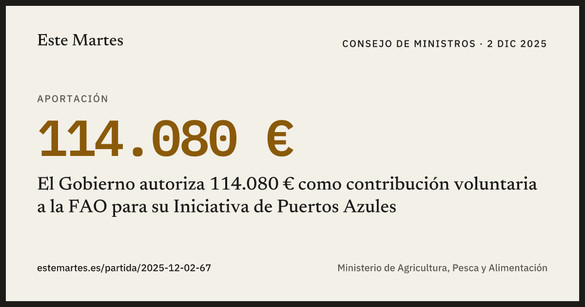 Tarjeta: El Gobierno autoriza 114.080 € como contribución voluntaria a la FAO para su Iniciativa de Puertos Azules