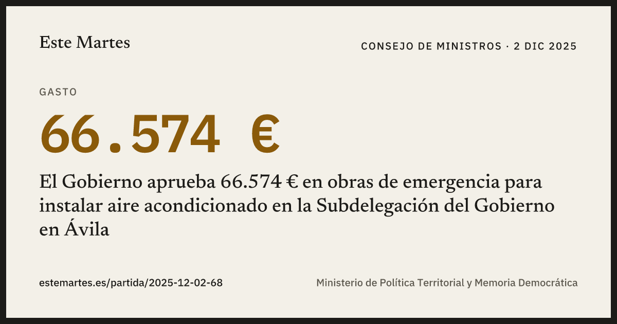 Tarjeta: El Gobierno aprueba 66.574 € en obras de emergencia para instalar aire acondicionado en la Subdelegación del Gobierno en Ávila