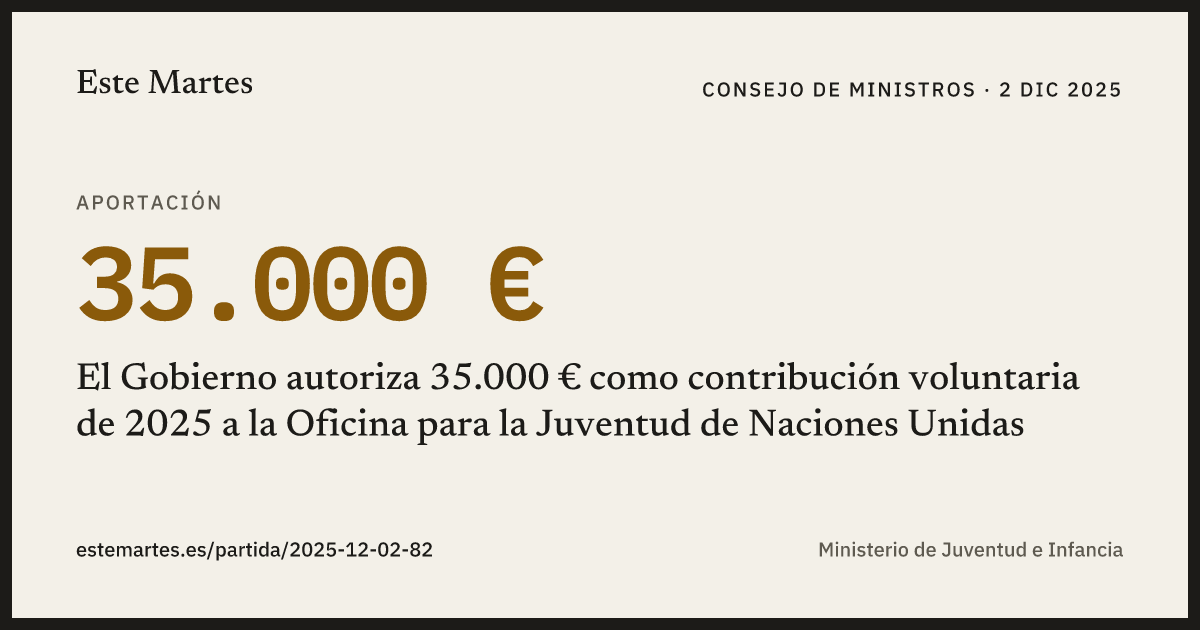 Tarjeta: El Gobierno autoriza 35.000 € como contribución voluntaria de 2025 a la Oficina para la Juventud de Naciones Unidas