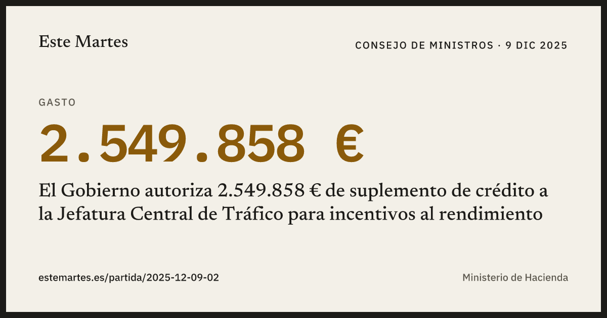 Tarjeta: El Gobierno autoriza 2.549.858 € de suplemento de crédito a la Jefatura Central de Tráfico para incentivos al rendimiento