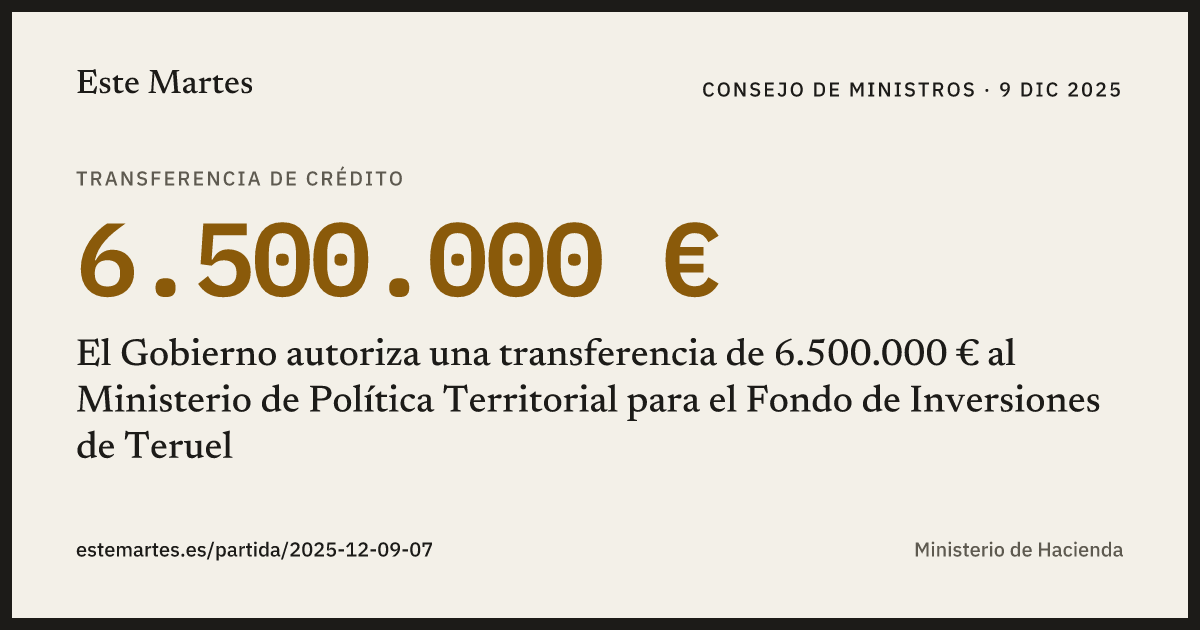 Tarjeta: El Gobierno autoriza una transferencia de 6.500.000 € al Ministerio de Política Territorial para el Fondo de Inversiones de Teruel