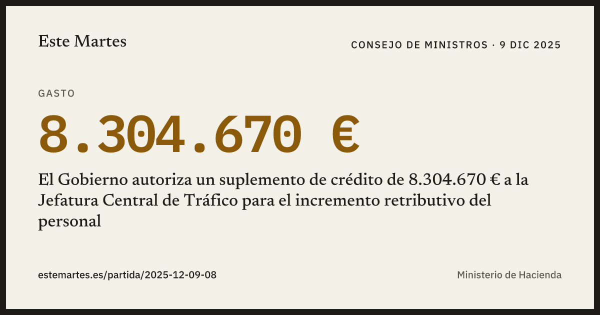 Tarjeta: El Gobierno autoriza un suplemento de crédito de 8.304.670 € a la Jefatura Central de Tráfico para el incremento retributivo del personal