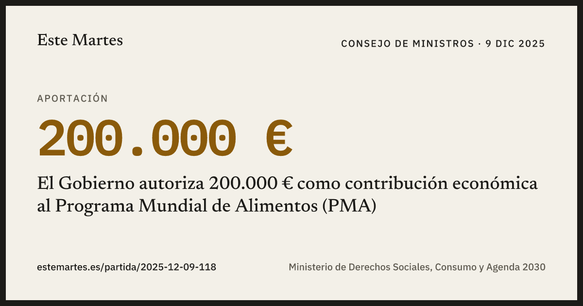 Tarjeta: El Gobierno autoriza 200.000 € como contribución económica al Programa Mundial de Alimentos (PMA)