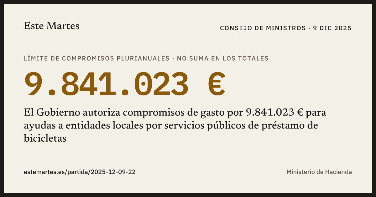 Tarjeta: El Gobierno autoriza compromisos de gasto por 9.841.023 € para ayudas a entidades locales por servicios públicos de préstamo de bicicletas