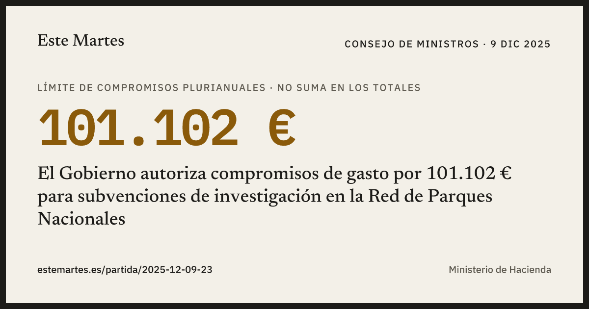 Tarjeta: El Gobierno autoriza compromisos de gasto por 101.102 € para subvenciones de investigación en la Red de Parques Nacionales
