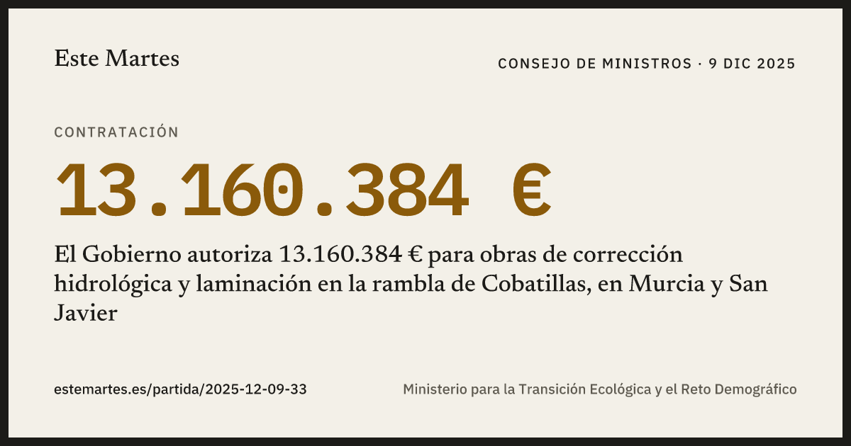 Tarjeta: El Gobierno autoriza 13.160.384 € para obras de corrección hidrológica y laminación en la rambla de Cobatillas, en Murcia y San Javier