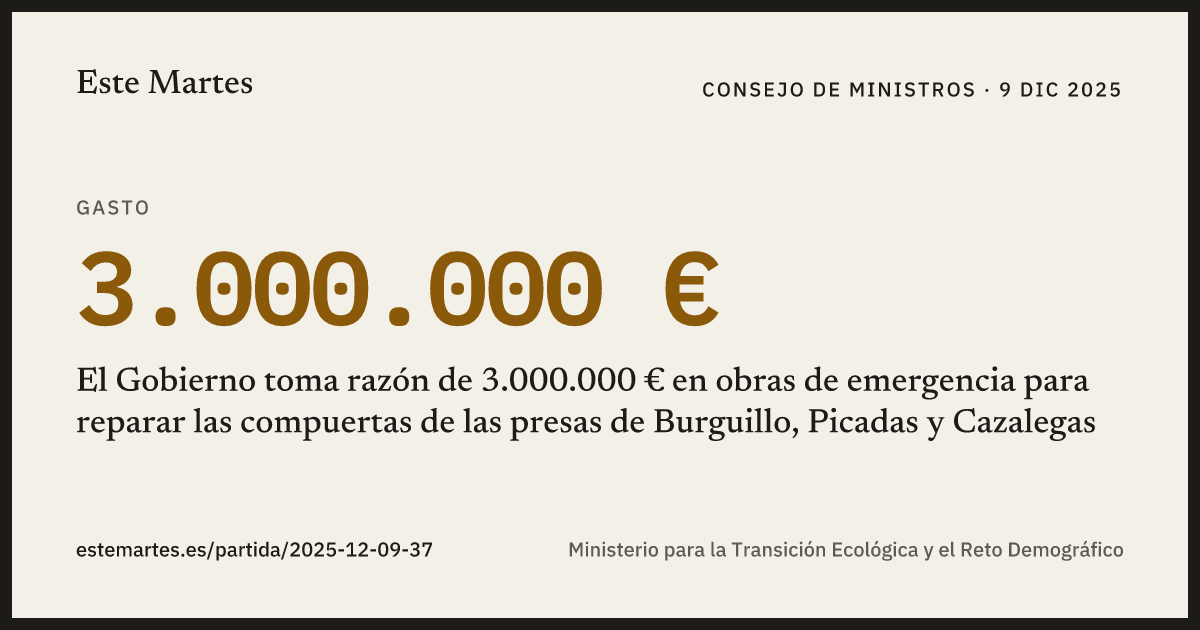 Tarjeta: El Gobierno toma razón de 3.000.000 € en obras de emergencia para reparar las compuertas de las presas de Burguillo, Picadas y Cazalegas