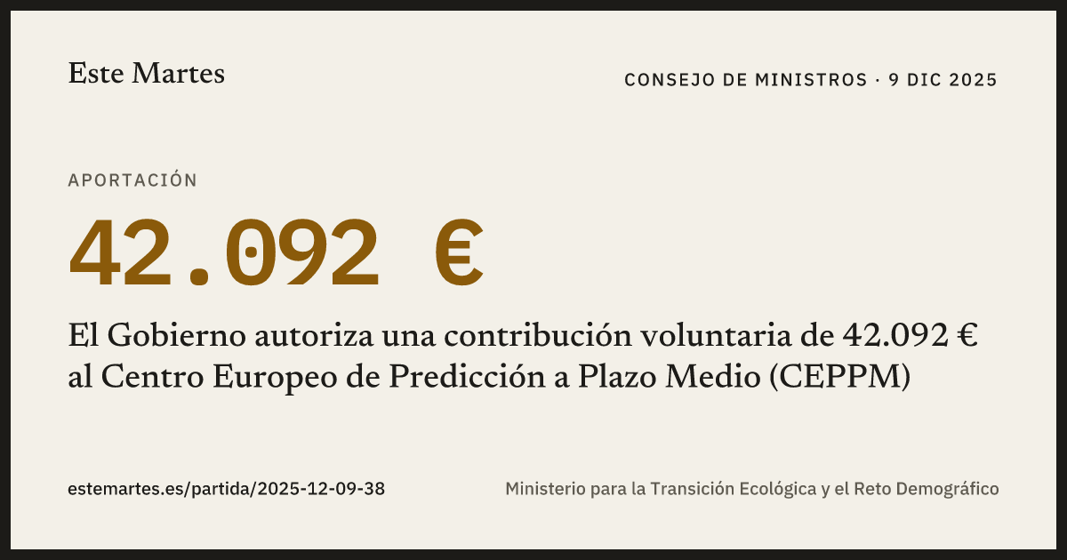 Tarjeta: El Gobierno autoriza una contribución voluntaria de 42.092 € al Centro Europeo de Predicción a Plazo Medio (CEPPM)