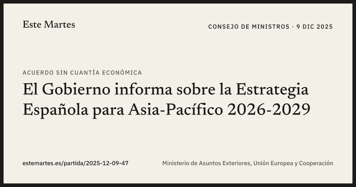 Tarjeta: El Gobierno informa sobre la Estrategia Española para Asia-Pacífico 2026-2029