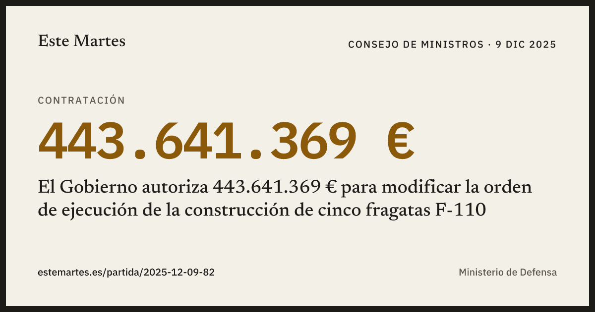Tarjeta: El Gobierno autoriza 443.641.369 € para modificar la orden de ejecución de la construcción de cinco fragatas F-110