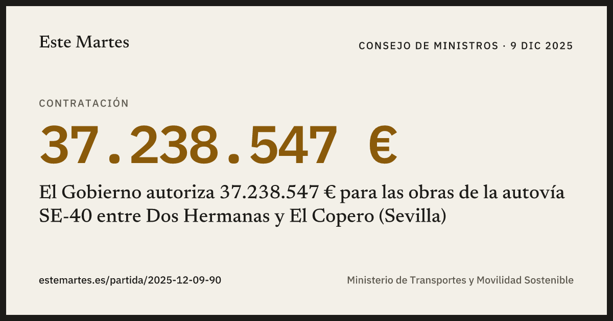 Tarjeta: El Gobierno autoriza 37.238.547 € para las obras de la autovía SE-40 entre Dos Hermanas y El Copero (Sevilla)