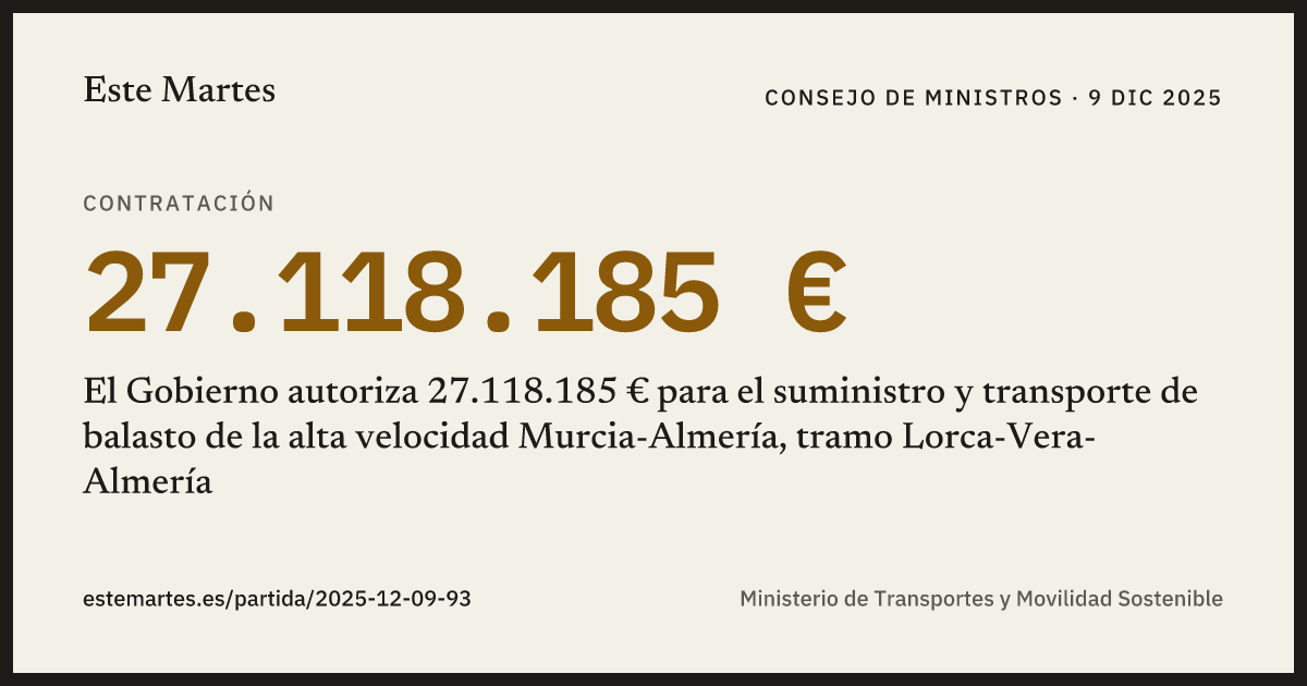 Tarjeta: El Gobierno autoriza 27.118.185 € para el suministro y transporte de balasto de la alta velocidad Murcia-Almería, tramo Lorca-Vera-Almería