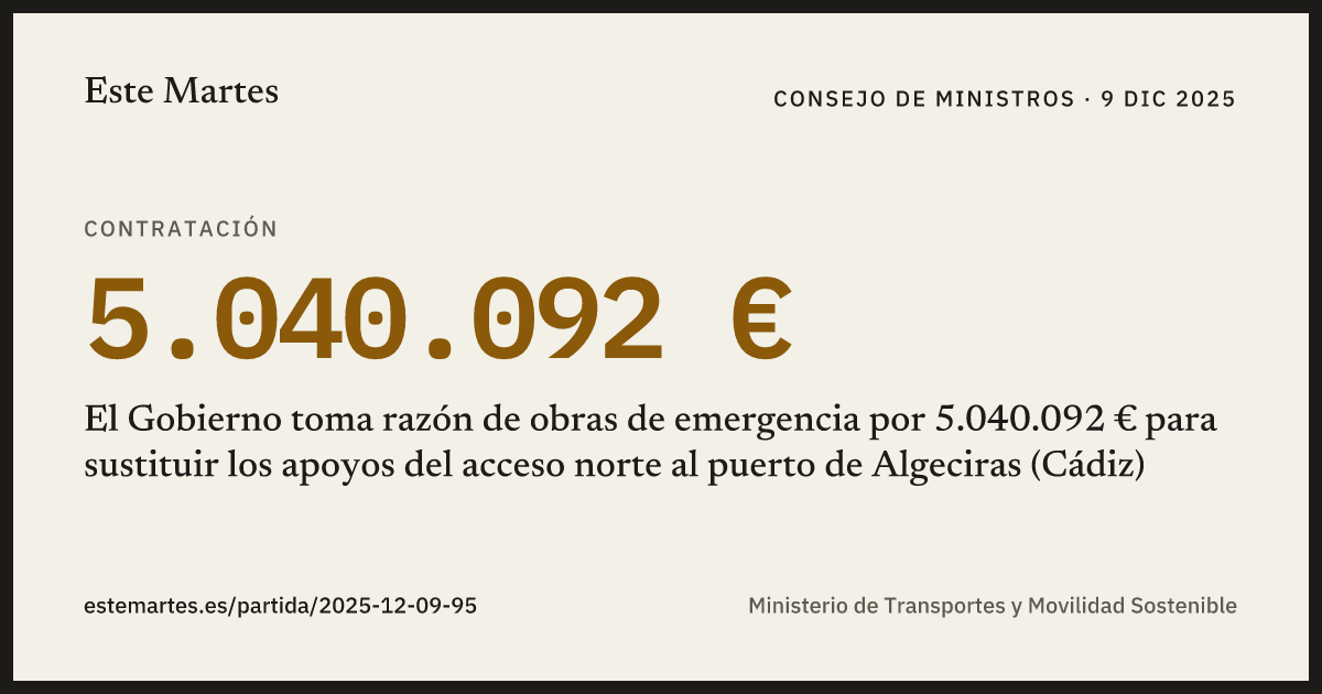 Tarjeta: El Gobierno toma razón de obras de emergencia por 5.040.092 € para sustituir los apoyos del acceso norte al puerto de Algeciras (Cádiz)