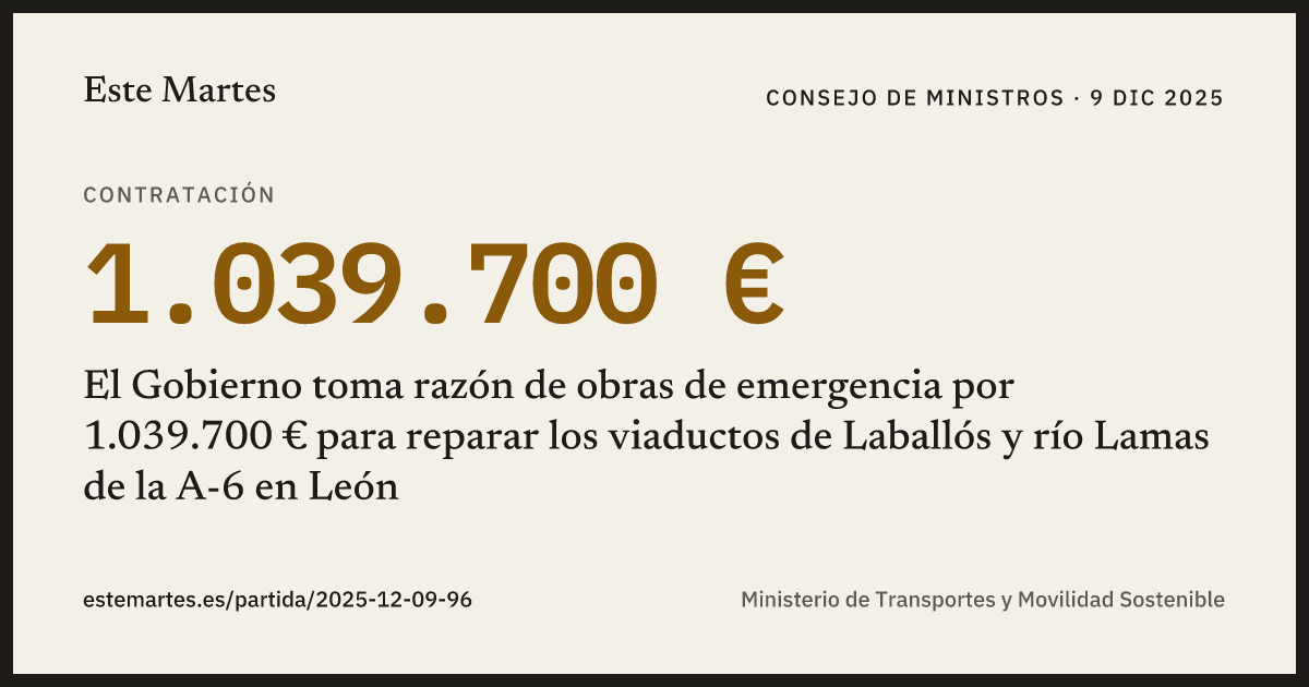 Tarjeta: El Gobierno toma razón de obras de emergencia por 1.039.700 € para reparar los viaductos de Laballós y río Lamas de la A-6 en León