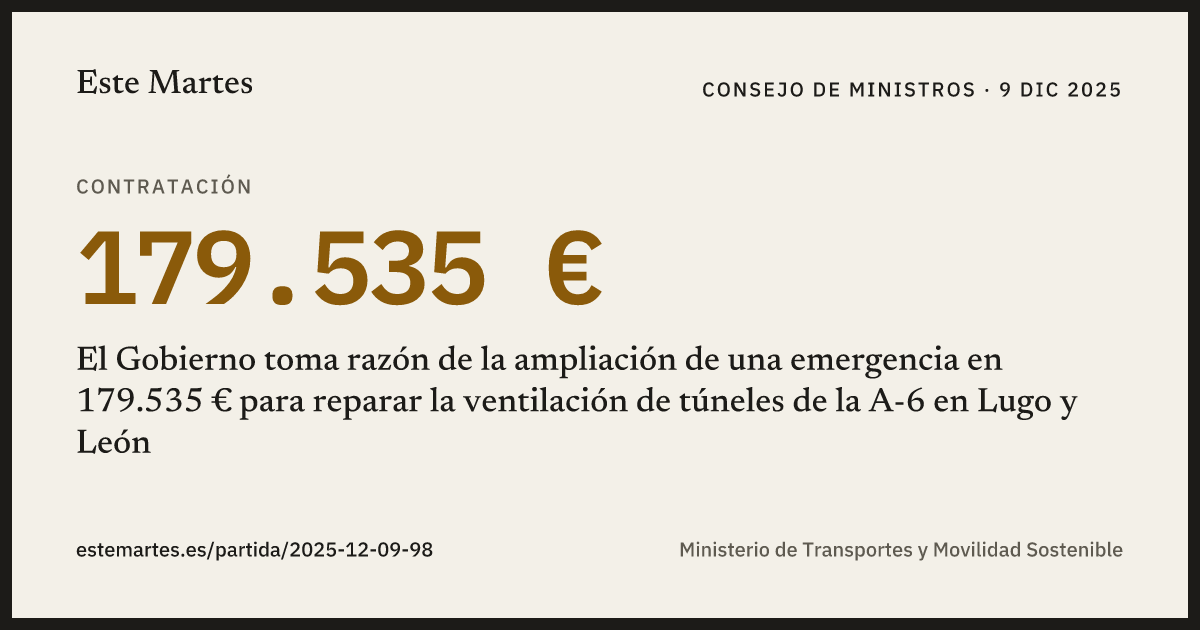 Tarjeta: El Gobierno toma razón de la ampliación de una emergencia en 179.535 € para reparar la ventilación de túneles de la A-6 en Lugo y León